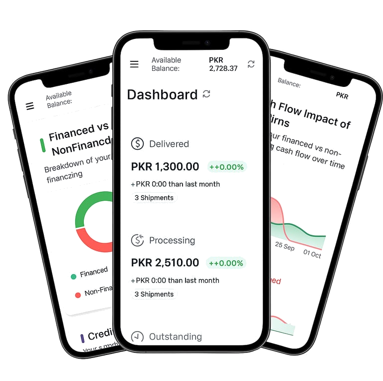 Finova Mobile Platform